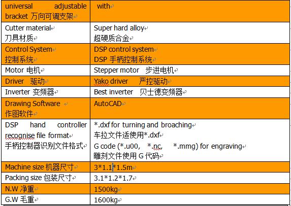 1500ミリメートルhorizental木工旋盤仕入れ・メーカー・工場
