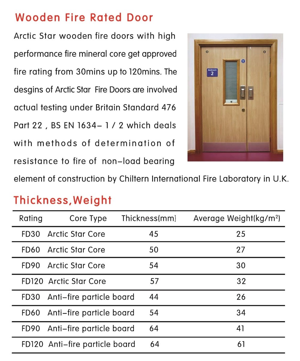 Designs Fire Rated Wooden Door For Bedroom With Bs 476 Certified