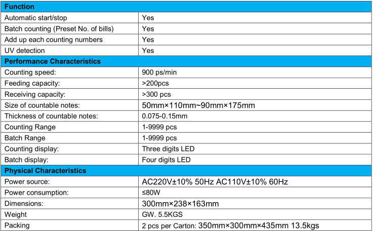 Compteuse de billets bill counter 2108 - CAPMICRO