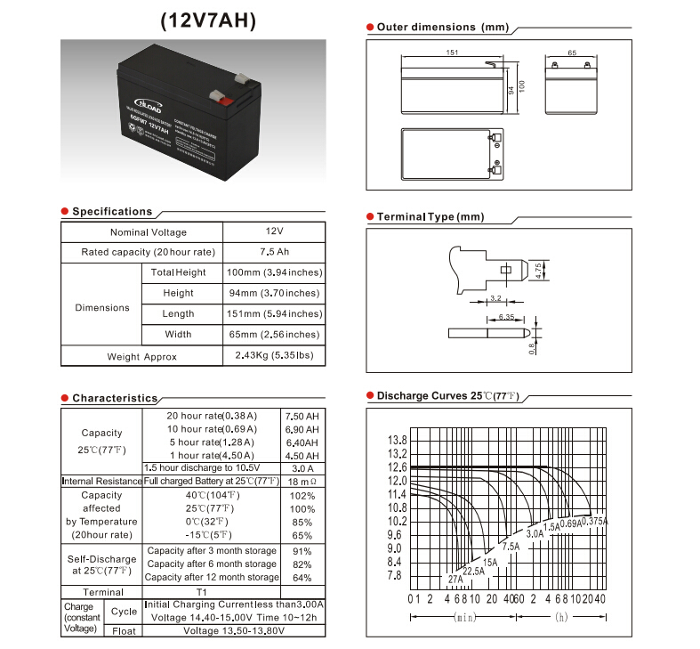 12ボルト7ah agm/vrla/smf/sla/ゲルバッテリー仕入れ・メーカー・工場