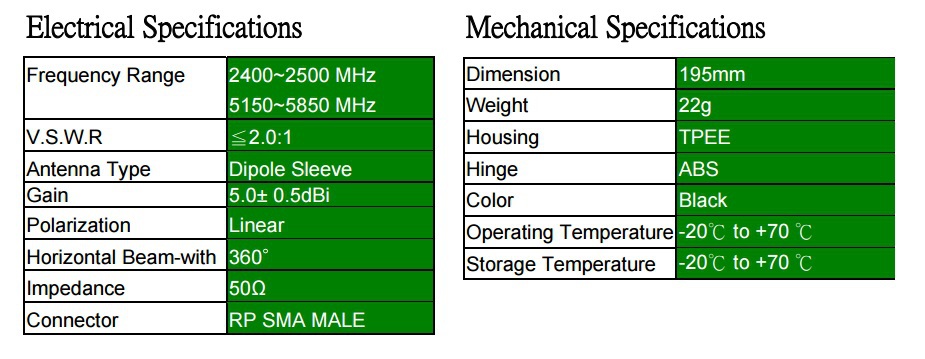 ダイポール5.8ghz2.4ghzのrpsma男性のダイポールアンテナワイヤレス仕入れ・メーカー・工場