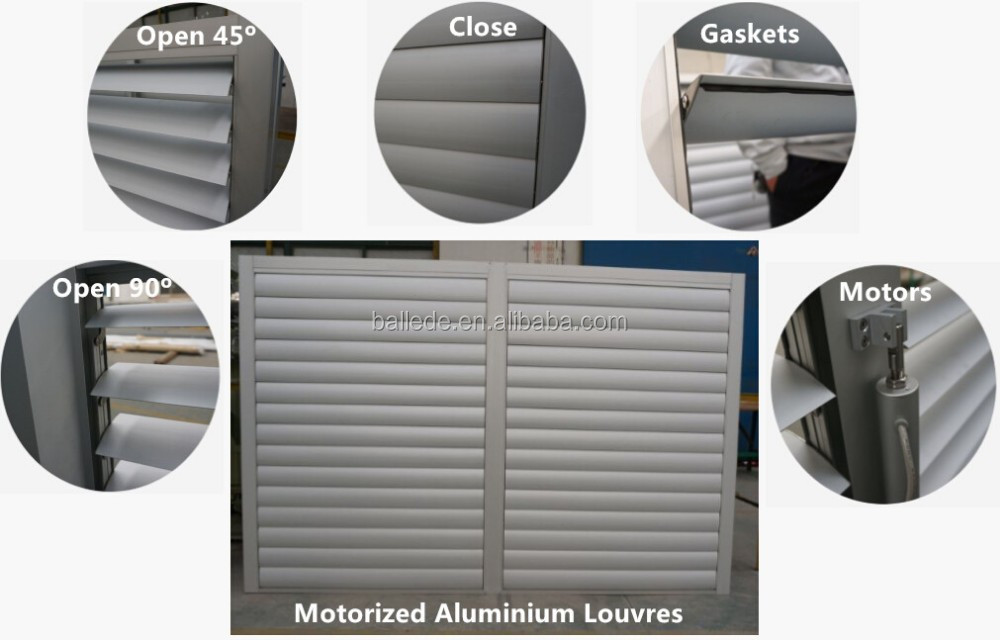 Motorized louvres