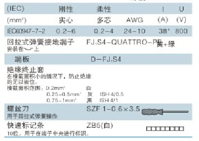 Fjs4- クワトロ- pe良質の迅速な接続端子台仕入れ・メーカー・工場