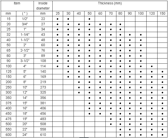 130kg/m3 Thermal Insulation Rock Wool Pipe Insulation Buy Pipe