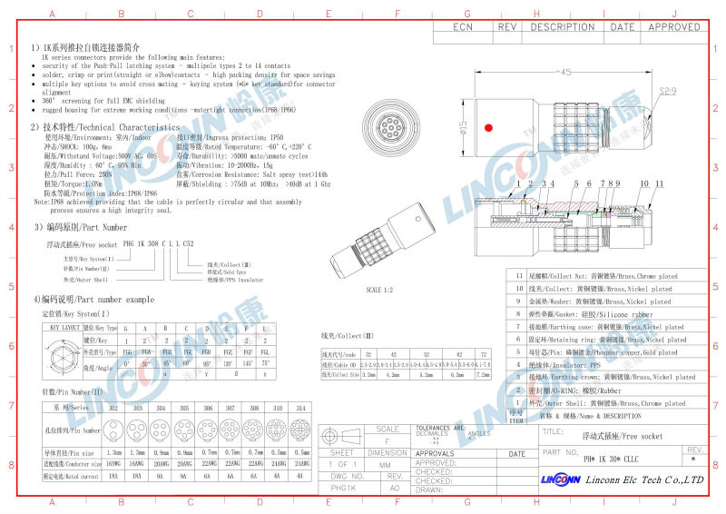 パワーip68防水クイックコネクタ仕入れ・メーカー・工場