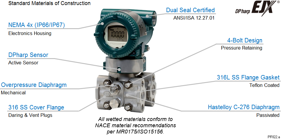 YOKOGAWA EJX110A差圧トランスミッター| Alibaba.com