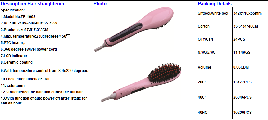 fast hair straightener comb