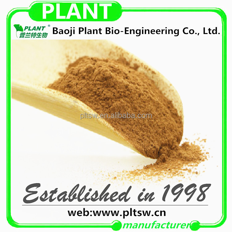 Factories supplying Cocoa Extract