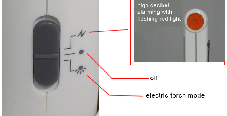 マルチ- 機能と組み合わせるledランプledトーチラジオ問屋・仕入れ・卸・卸売り