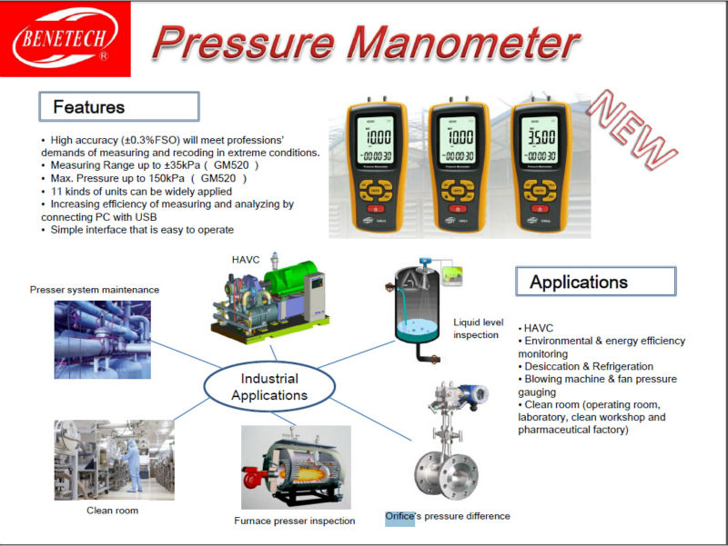新しい産業用アプリケーション圧マノメーター、 インテリジェント圧力計測定問屋・仕入れ・卸・卸売り