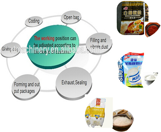 2014 New Type Automatic Cocoa Powder Packing Machine