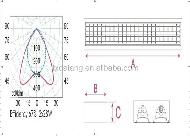 高品質の埋め込み式の蛍光灯グリルt53*14w3*28w3*35wランプフィクスチャ仕入れ・メーカー・工場
