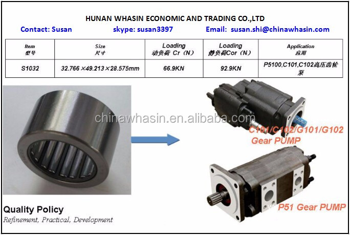 needle bearing for gear pump P5100 C101 C102.jpg
