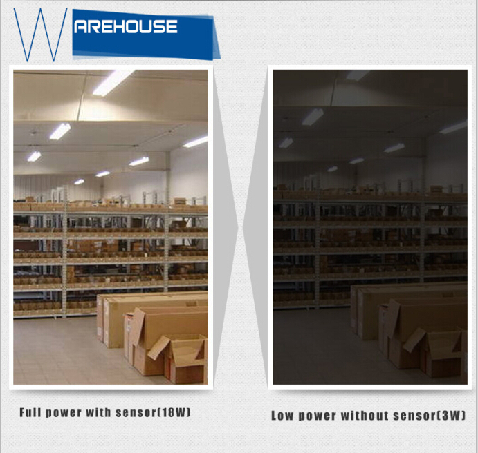 2016 New Arrival designed parking garage Led light with Microwave sensor for garage, parking lot.
