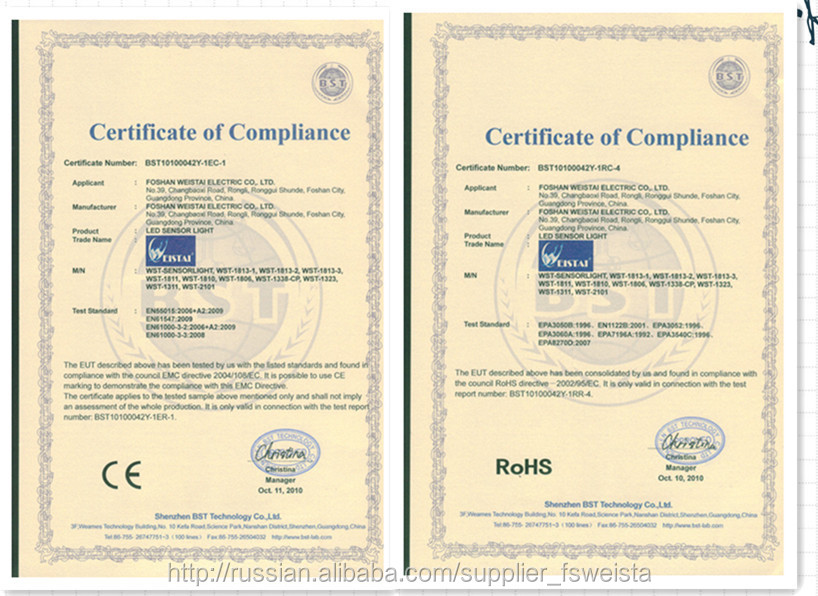LED sensor light certificate.jpg