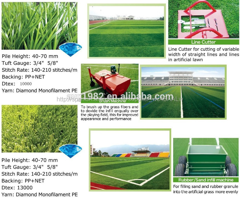 Straight line cutter - Diamond Artificial Grass