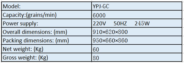 YPJ-GC安い高速配信高品質カプセルポリッシャー/タブレット研磨機価格仕入れ・メーカー・工場