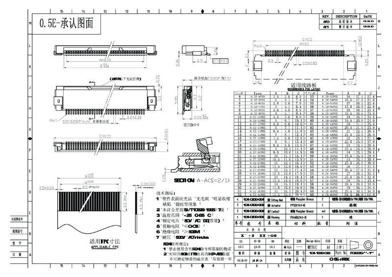 0.5mmfpcコネクタ、 フリップ- ロックタイプ、 黄金のフラッシュ、 smd仕入れ・メーカー・工場