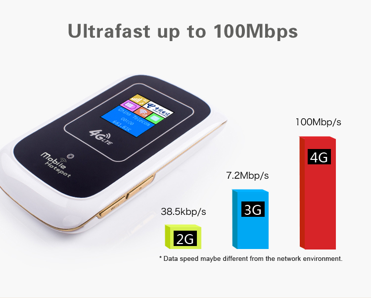 5-6Modes 4G MiFi 03.jpg