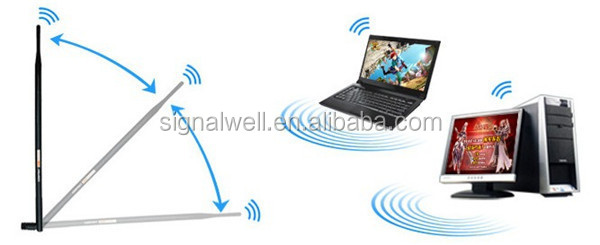 無料サンプルsignalwell9gsmブースターアンテナdbiゲインn個のメスコネクタ仕入れ・メーカー・工場