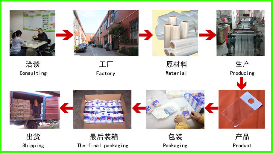 design your own heavy duty custom wax biodegradable machine price history of cute pillow header prin