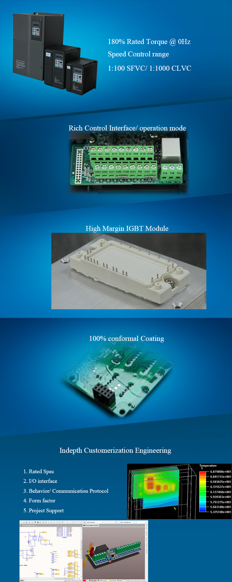 mini Three Phase inverter