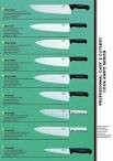 KNIFE SHARPENING SERVICES EQUIPMENTS MACHINES STONES CHINA.JPG