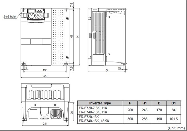 FR-F720-7.5K dimensions