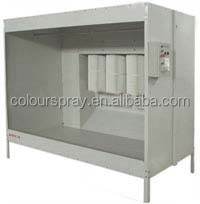 filter type powder coating booth
