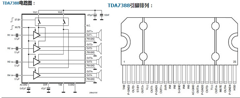 Усилитель на tda7388 Усилитель на tda7388