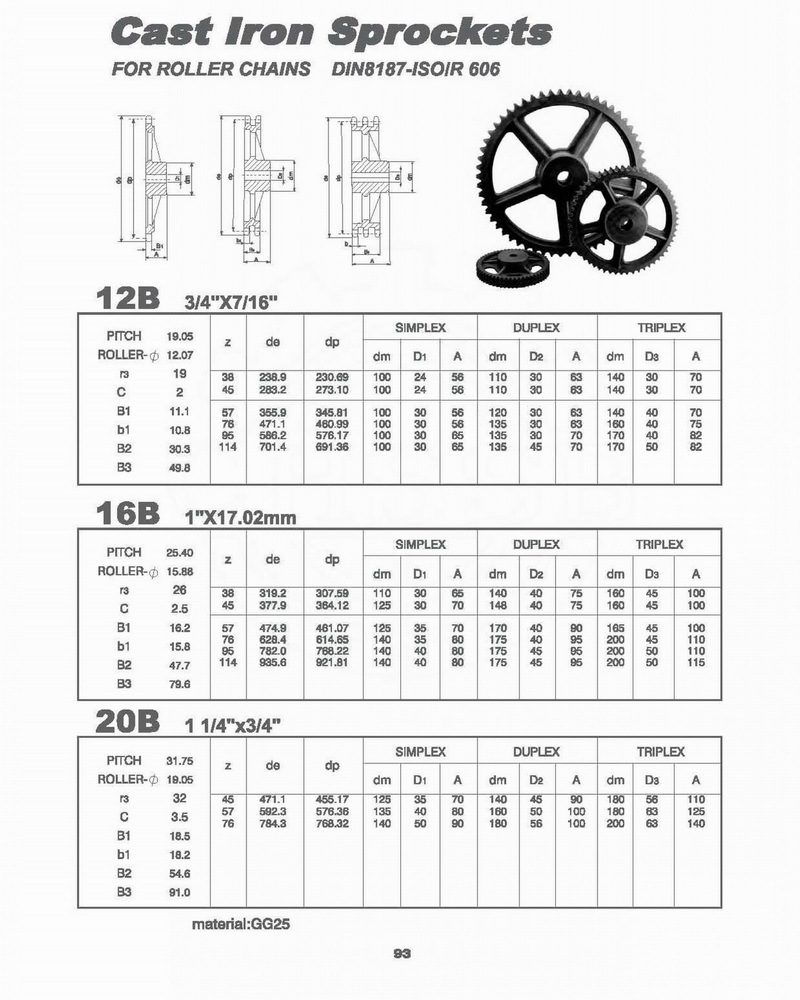 ローラチェーン用スプロケットdin8187-iso/r606問屋・仕入れ・卸・卸売り