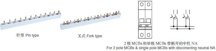ピンタイプmcbブスバーc45le1.5mm63a1p2p3p4p仕入れ・メーカー・工場