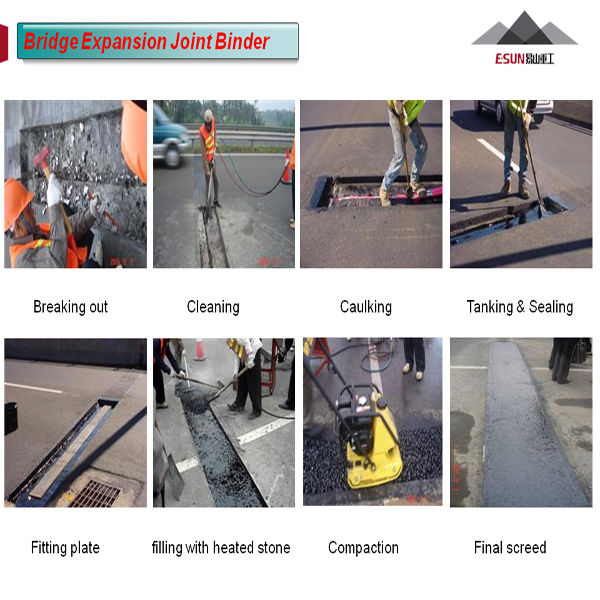 esun db-g bitumen bridge expansion joint filler