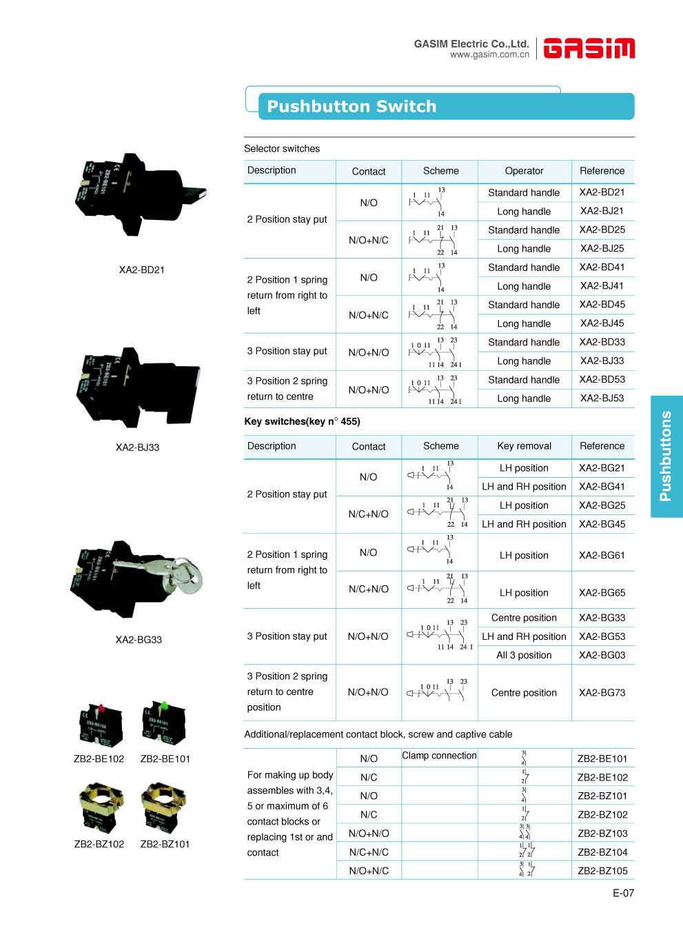 Pushbutton Switch