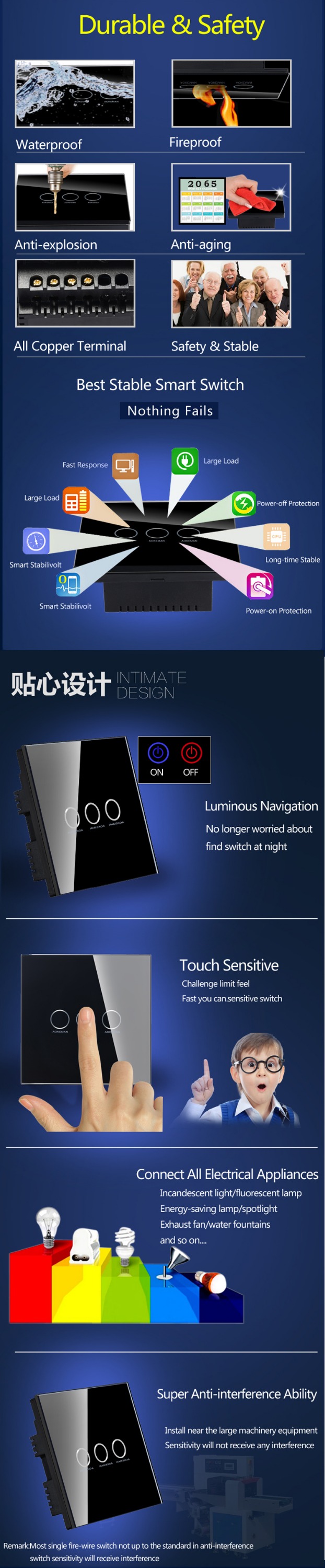 スマートホームオートメーションのタッチスイッチのソケット電気リモートコントロールスイッチ仕入れ・メーカー・工場
