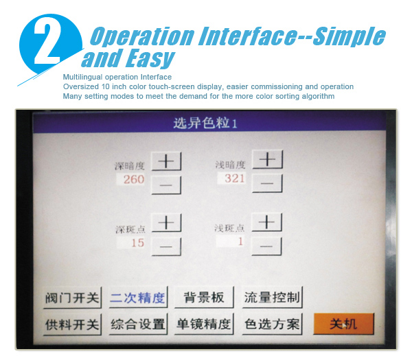 2014 the new design advanced led light and ccd 384 channels rice color sorter in rice milling machine