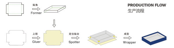 赤白q173イースター吊り紙recyleランタン問屋・仕入れ・卸・卸売り