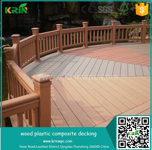 Nuovo design levigatura/spazzolato wpc decking per esterni ... Pannelli in plastica per esterni