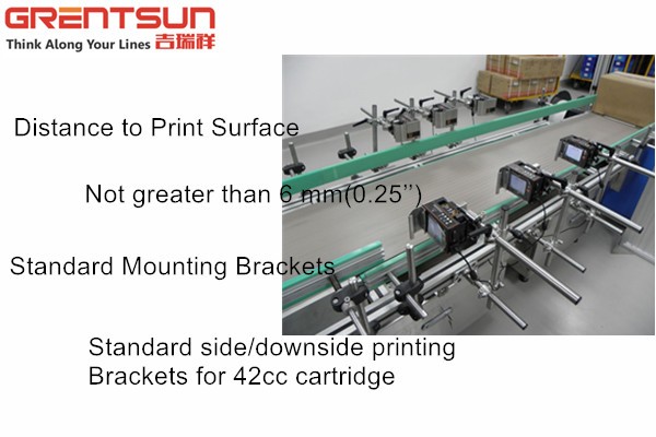 自動バッチ有効期限印刷機用アウターカートン仕入れ・メーカー・工場