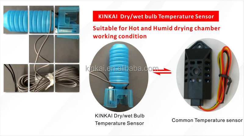 Cassava drying machine