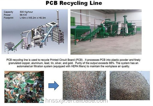 pcbボードの金属とプラスチックseperationマシン、 ボードpcb廃棄物のリサイクルプラント仕入れ・メーカー・工場