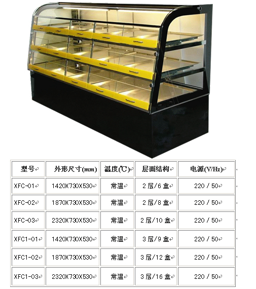 china single temperature refrigerated cake showcase supplier.jpg