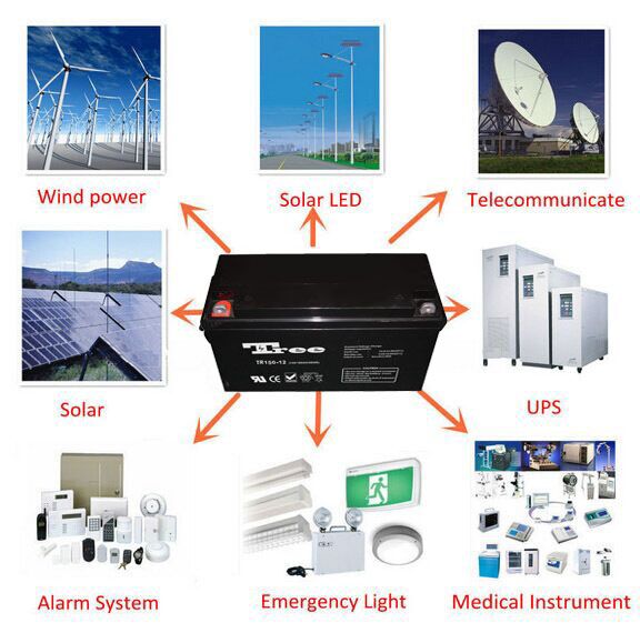 高品質ce ul は 12 ボルト 120ah ディープサイクル太陽電池mf電池仕入れ・メーカー・工場