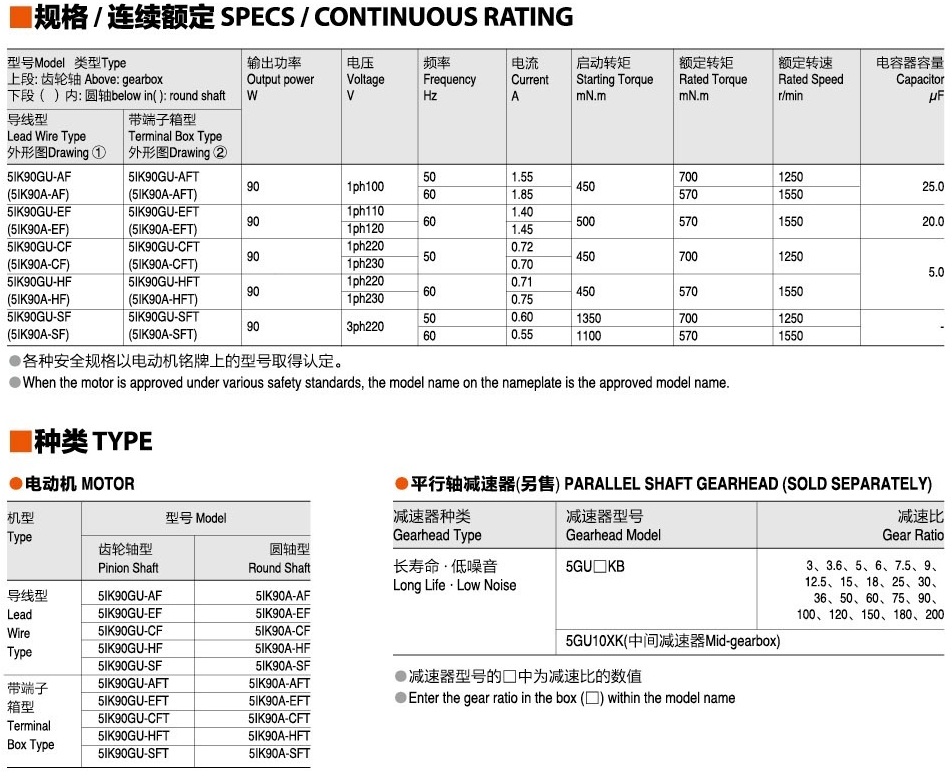高品質の中国製造5ik90gn90w交流モーターを削減仕入れ・メーカー・工場