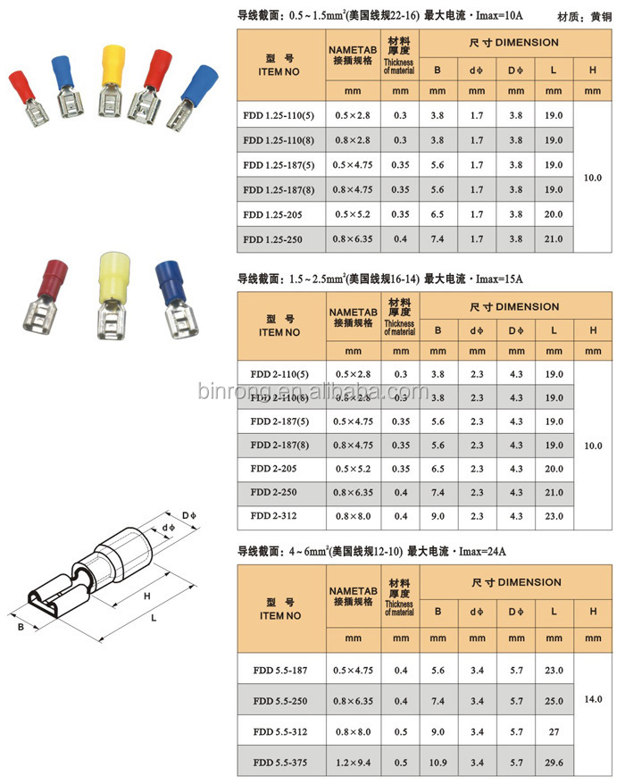 メスコネクタ端子4.8mmpvcカバー付仕入れ・メーカー・工場