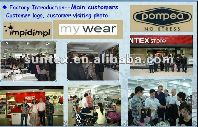 中国サプライヤーメーカー100％綿かわいいプリントの夏の若い女の子のnightshirts仕入れ・メーカー・工場