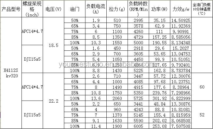 xnip motor 525453a