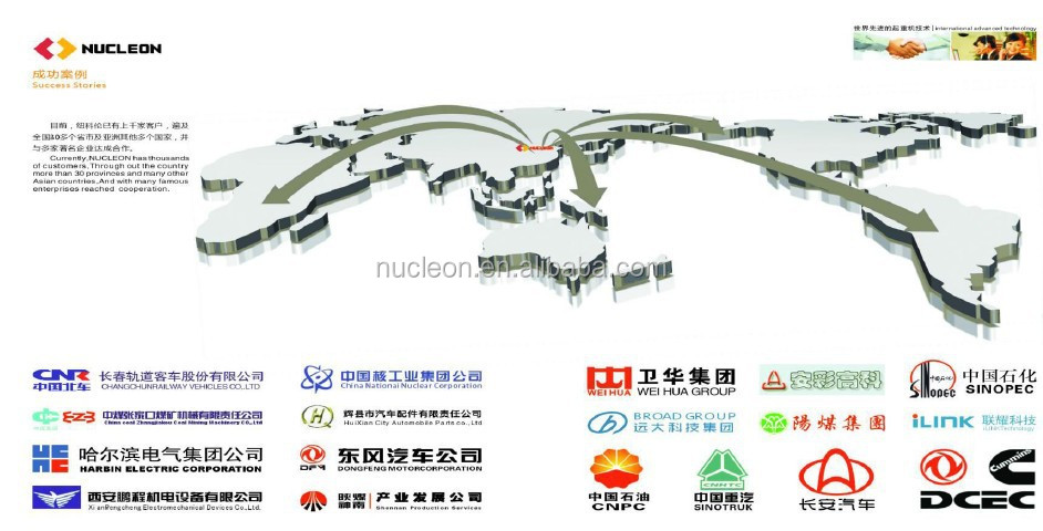 中国4リンクタイプポータルクレーン用コンテナ仕入れ・メーカー・工場