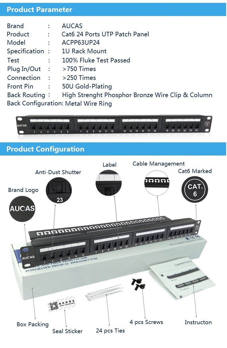 19インチ標準サーバラックネットワークパッチパネル24ポートcat6 utpシールドなし工場オファー価格仕入れ・メーカー・工場