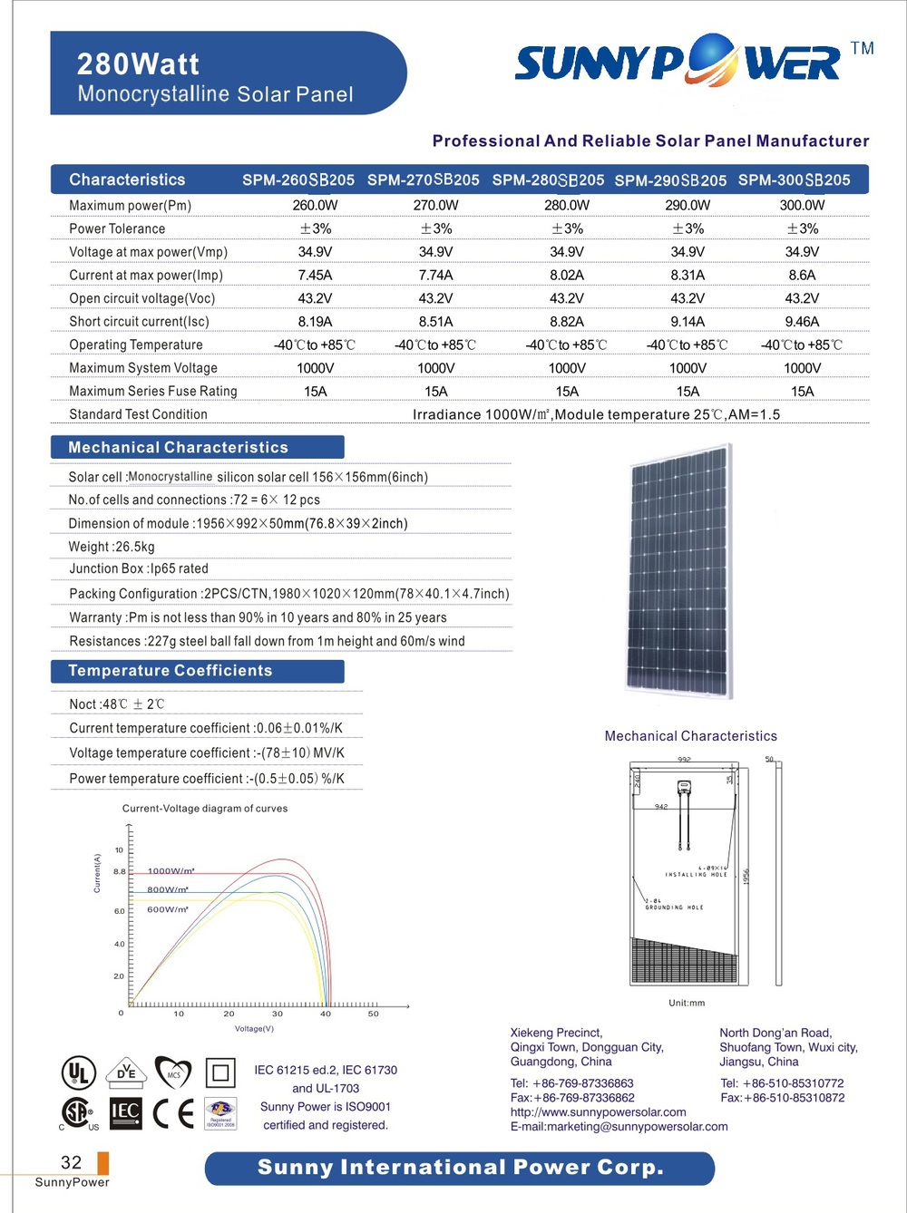 SPM280-P.jpg